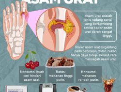 Cara Mengatasi Asam Urat Secara Alami: Panduan Lengkap untuk Kesehatan Optimal
