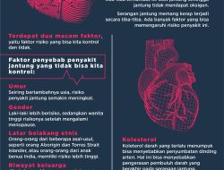 Dampak Penyakit Jantung yang Tidak Ditangani: Ancaman Serius bagi Kesehatan dan Kualitas Hidup