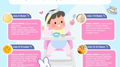 Mengembangkan MPASI Anak: Tips Ahli untuk Fondasi Gizi Optimal