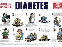 Mengungkap Kebiasaan Sehari-hari Penyebab Diabetes: Panduan Lengkap Menuju Hidup Lebih Sehat