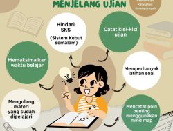 Tips Efektif Belajar dan Menguasai Smart Home: Panduan Lengkap untuk Otomatisasi Rumah Cerdas Anda