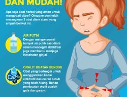 Tips Menjaga Kesehatan Tetap Optimal Saat Diare: Panduan Lengkap untuk Pemulihan Cepat